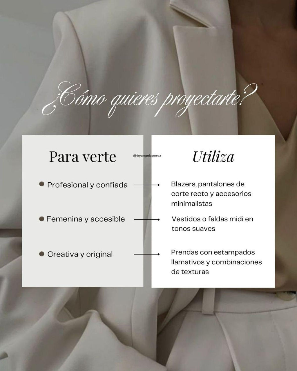 💻 Primera cita online